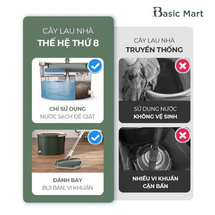 🔥 Đánh Sạch Vết Bẩn 🔥 Cây, Chổi Lau Nhà Thông Minh Smart Nano F12 Xoay 360 Độ - Miếng Lau Tròn Siêu Thấm Chất Bẩn