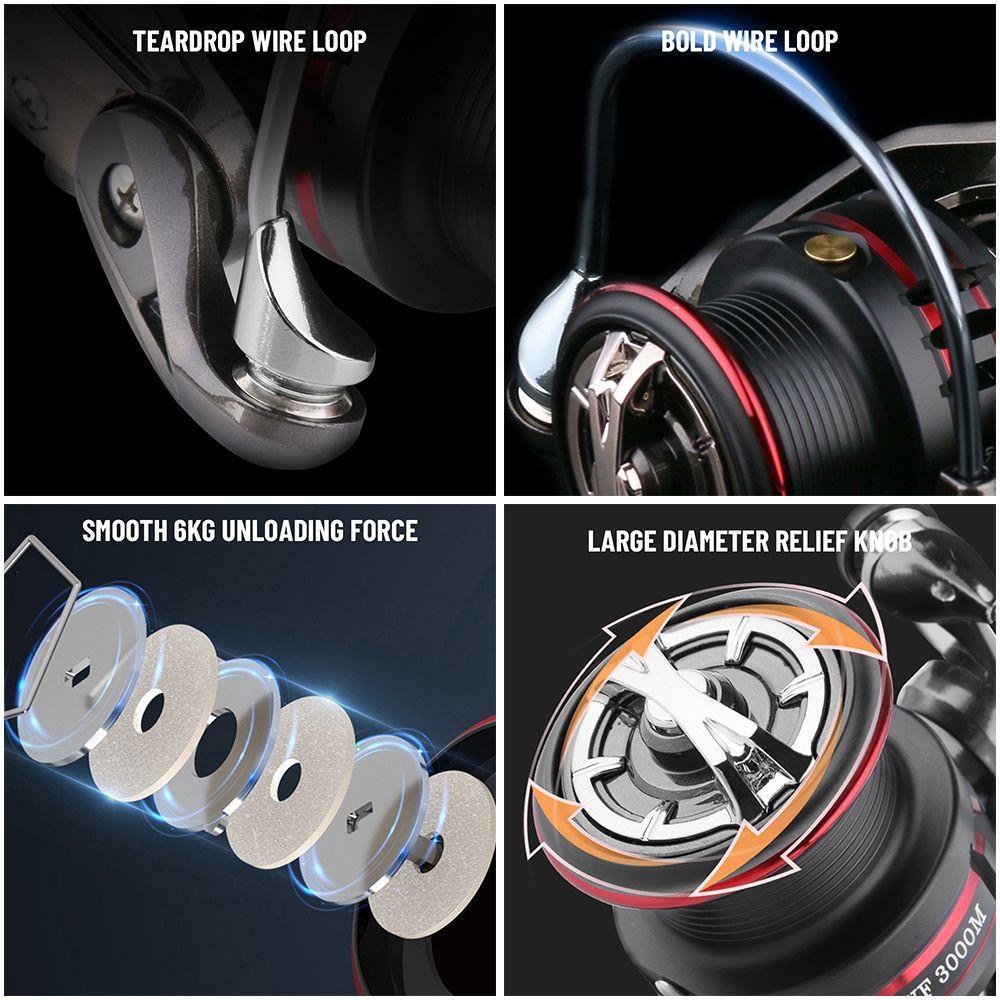 SHOUKEY Máy Câu Cá VF2000S Chất Lượng Cao Chuyên Dụng