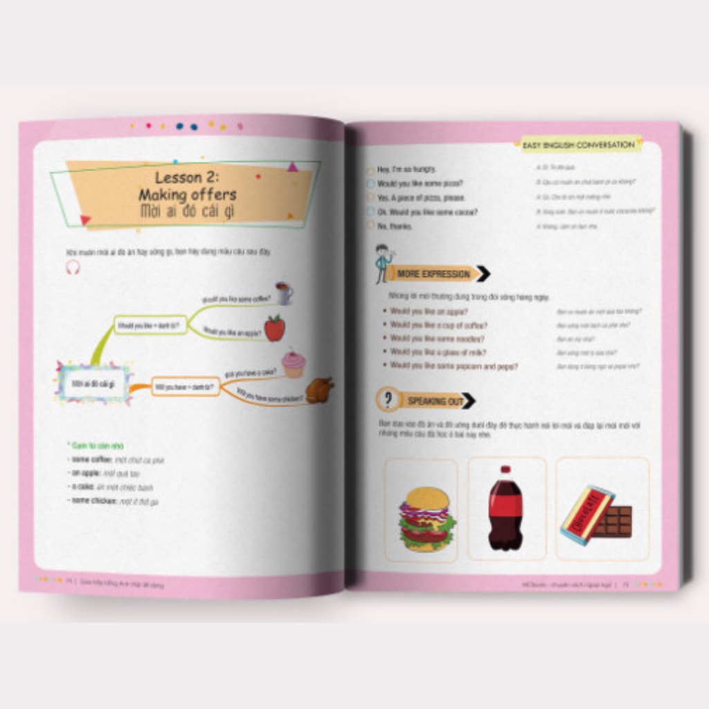 Sách - Easy English Conversation – Giao tiếp tiếng Anh thật dễ dàng - Học Kèm App Online