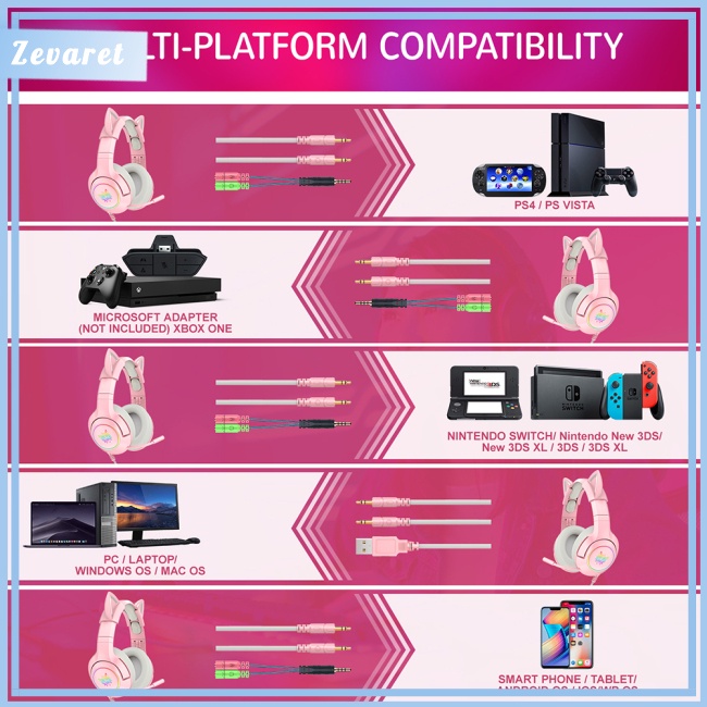 Tai Nghe Chụp Tai Zevaret Onikuma K9 Có Đèn Led Rgb Kèm Phụ Kiện