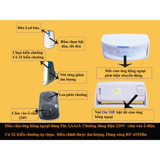 Thiết bị báo động hồng ngoại không dây kawasan i618