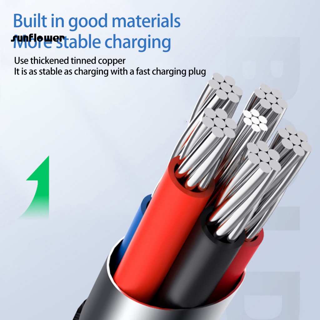 Cáp sạc nhanh LENOVO type-c usb chất lượng cao