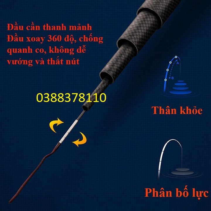 Cần Câu Tay 5H Hắc Long Tặng Nhẫn Cần Chống Trơn Trượt, Lực Phân Bố 28