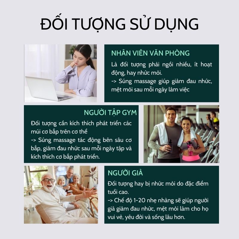 Súng massage cầm tay HATTIES, máy mát xa toàn thân trị đau nhức 8 đầu 99 chế độ SMS03