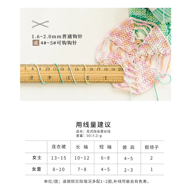 [Có sẵn] ♥️ Sợi Susan cotton loang - Sợi susan 3 loang - Susan's Family - Yeuhandmade