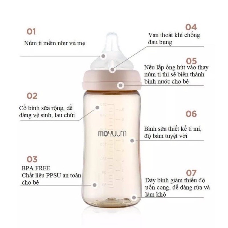 Bình sữa MOYUUM Hàn Quốc chính hãng size 170ml và 270ml