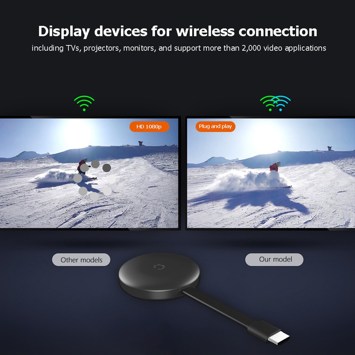 Đầu Thu Tín Hiệu Wifi Không Dây C12 1080p Hdmi-Compatible Cho Airplay | BigBuy360 - bigbuy360.vn