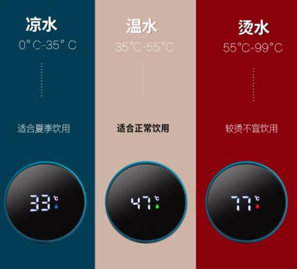 Bình giữ nhiệt thép không gỉ 304 phong cách cổ trang có nắp cảm ứng hiển thị nhiệt độ dung tích 500ml | BigBuy360 - bigbuy360.vn