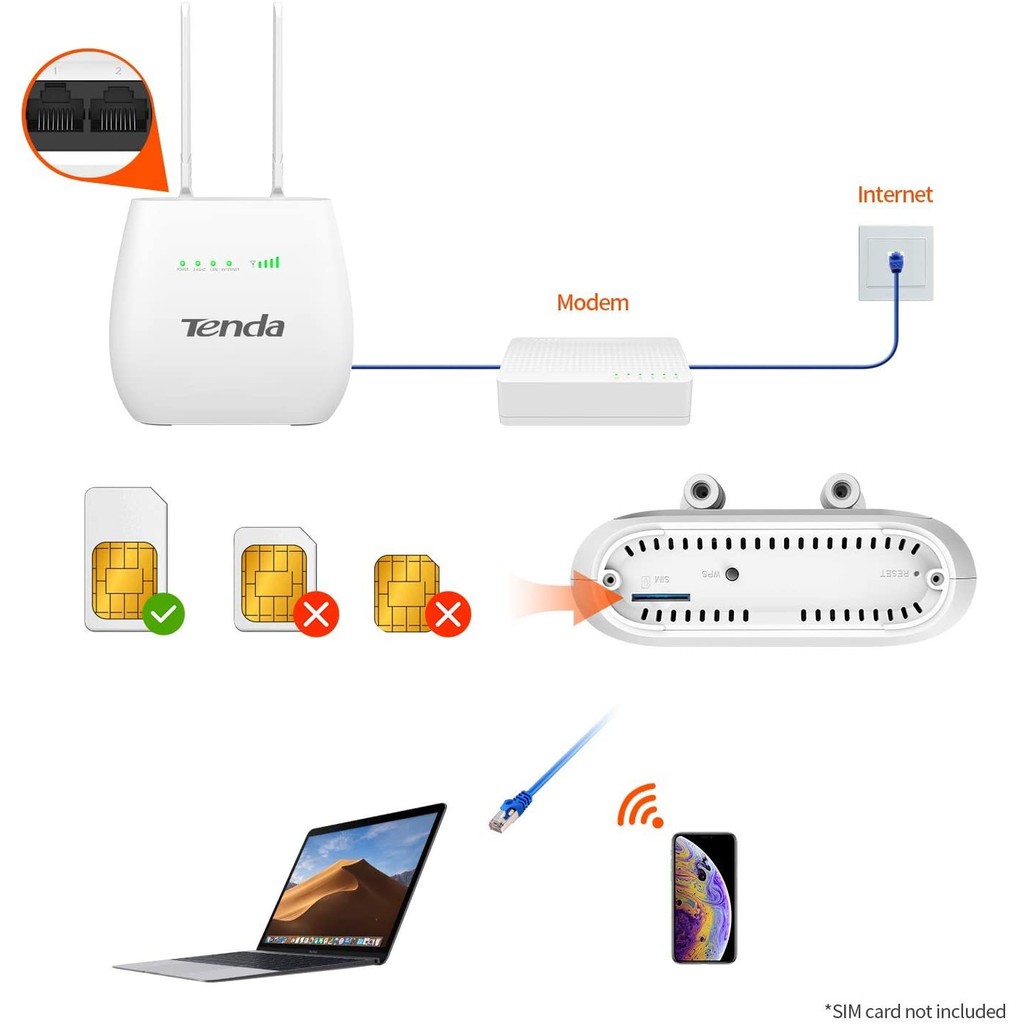 [Siêu khỏe] Bộ Phát WIFI 4G / 3G LTE - CP101 MIXIE - 3 Cổng LAN, 1 WAN, 4 ANTEN  TENDA 4G03, Xe Khách, Lắp Camera HUAWEI