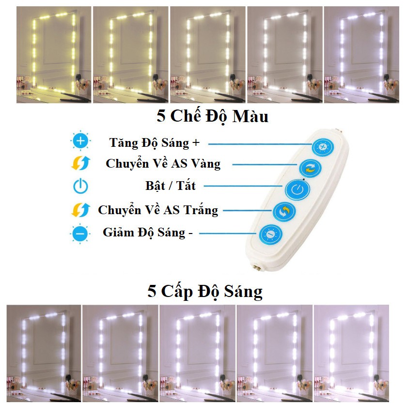 Bộ Đèn Led Gắn Gương Bàn Trang Điểm, Đèn Dán Trang Trí Gương Siêu Sáng Dài 5m, 5 Chế Độ Sáng BL032 Nhật Hạ Store