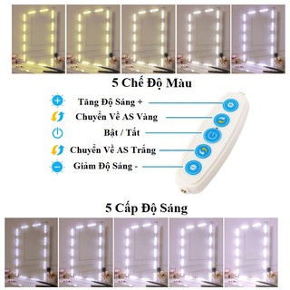 Bộ Đèn Led Gắn Gương Bàn Trang Điểm, Đèn Dán Trang Trí Gương Siêu Sáng Dài 5m, 5 Chế Độ Sáng BL032