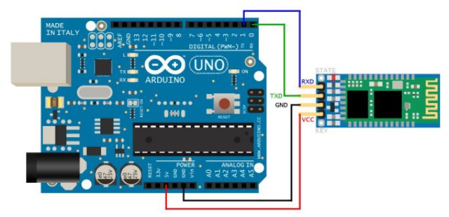 Mạch Thu Phát Bluetooth HC-06