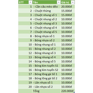 Bộ Đồ Chơi mèo gồm 20 Món Cho Mèo chơi đùa thỏa thích