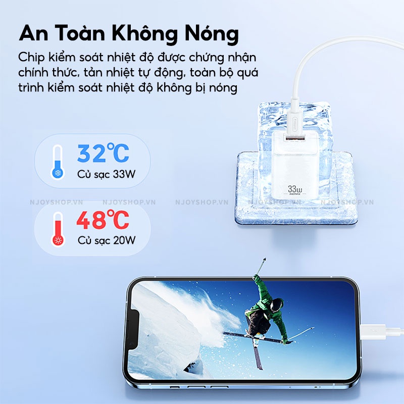 Củ Sạc Nhanh Remax Rp-u26 Siêu Nhỏ Gọn Sạc Nhanh Cổng Kép Gan Pd 33w + Qc 3.0 Cho Ip Samsung Xiaomi Huawei Oppo Njoyshop