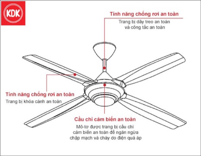 Quạt Trần KDK M56PR (Miễn phí giao tại HCM-ngoài tỉnh liên hệ shop)