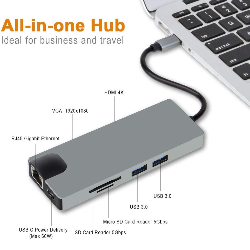 BEBETTERM Đầu Đọc Thẻ Nhớ SD USB 3.0 4K HDMI Cho Laptop PC