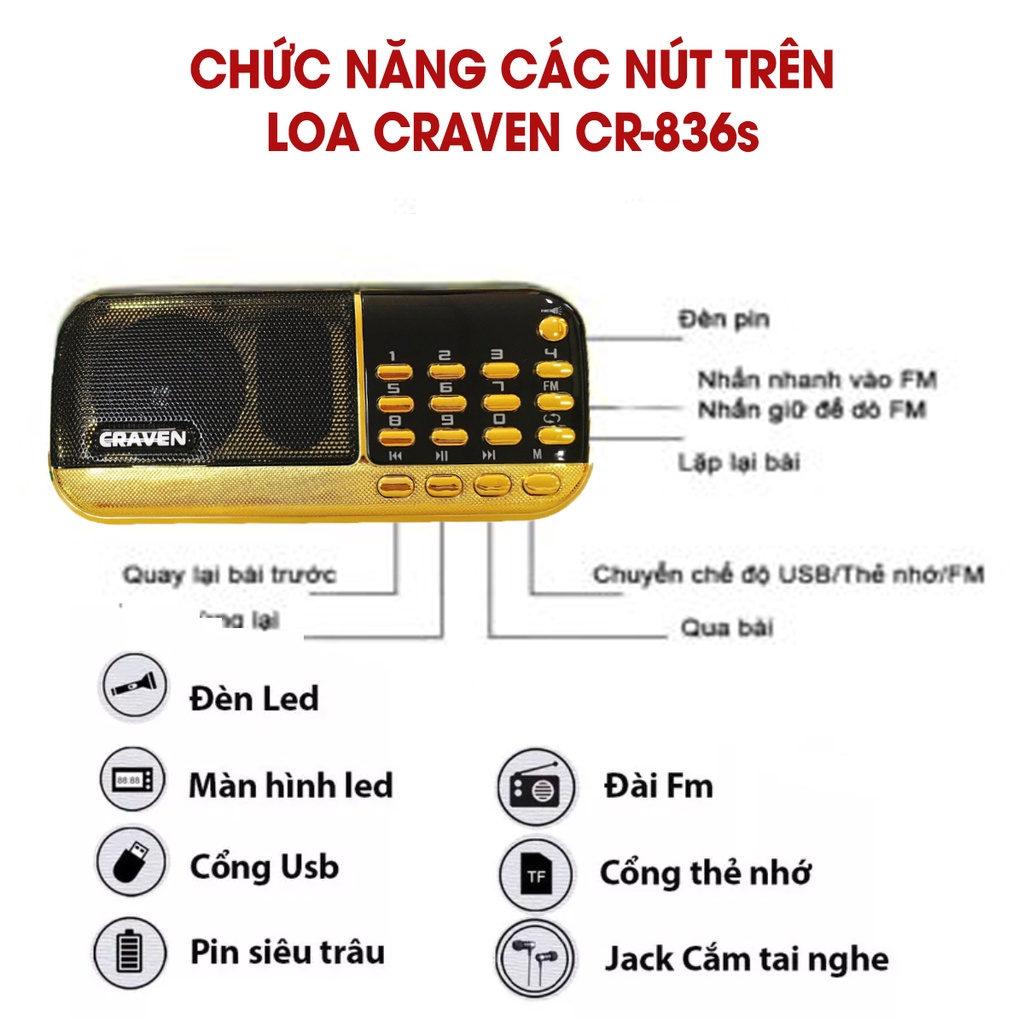 Combo Loa Đài Craven nghe thẻ nhớ, USB, FM, Máy nghe nhạc mini Tắm Ngôn Ngữ, Caraven CR 853/836s