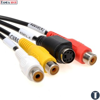 Bộ chuyển đổi usb sang av EasyCAP USB Capture AV