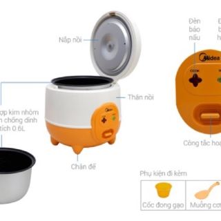 Nồi cơm media 0,6lit (con lợn)