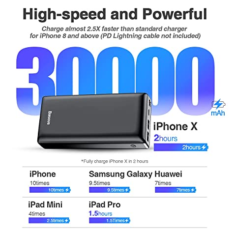 Pin Sạc Dự Phòng siêu khủng 30000 mAh Power Bank Bộ sạc bên ngoài Bộ sạc Powerbank cho điện thoại di động iPhone 13 12 1