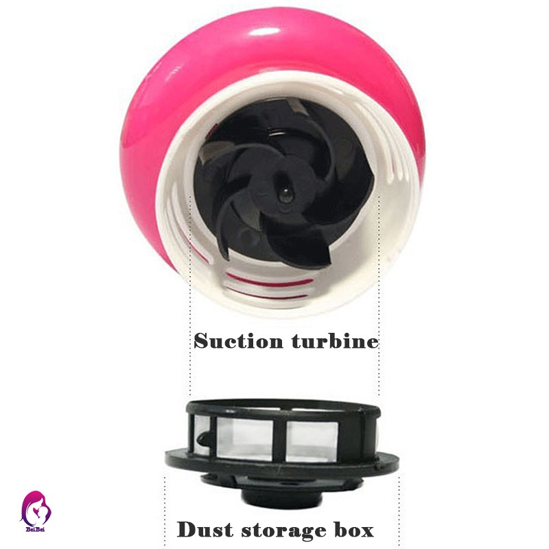 Máy Hút Bụi Mini Để Bàn Hình Nấm Dễ Thương