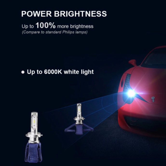 Bộ 2 bóng đèn pha xe hơi, ô tô cao cấp thương hiệu Philips công suất 17W 12V 6000K LED H4 - Hàng Nhập Khẩu Chính Hãng {C