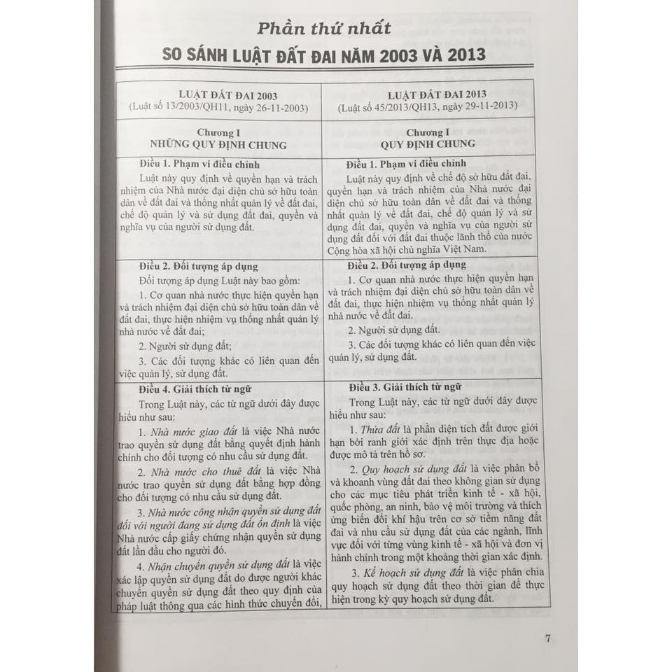 Sách - So sánh Luật Đất đai 2003 - 2013