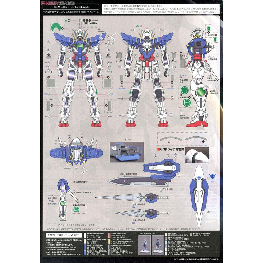 Mô hình lắp ráp Gundam RG Gundam Exia