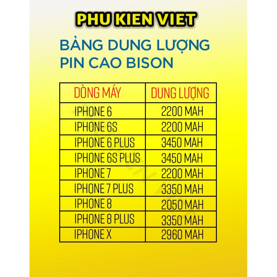 Pin iPhone Dung Lượng Cao BISON Cho 6,6s,6plus,6splus,7,7plus,8,8plus,X - pin gắn trong Bảo Hành 12 Tháng