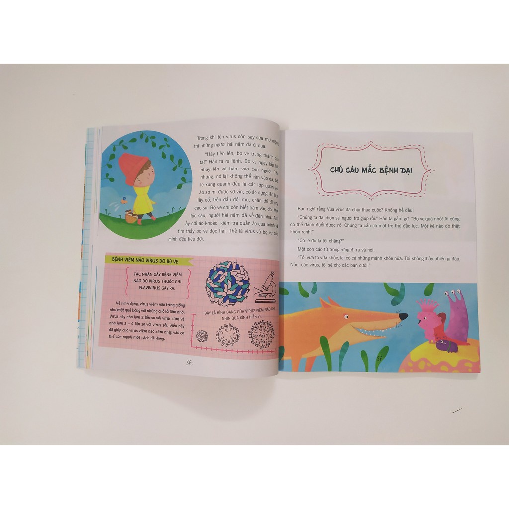 Sách Sợ gì virus và vi khuẩn