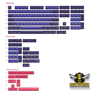 Bộ Keycap AKKO Neon (PBT Double-Shot, ASA profile, 158 nút)
