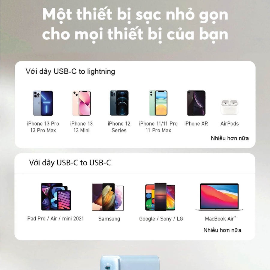 Củ sạc nhanh ANKER 521 Nano Pro 40W cho iP, i.Pad