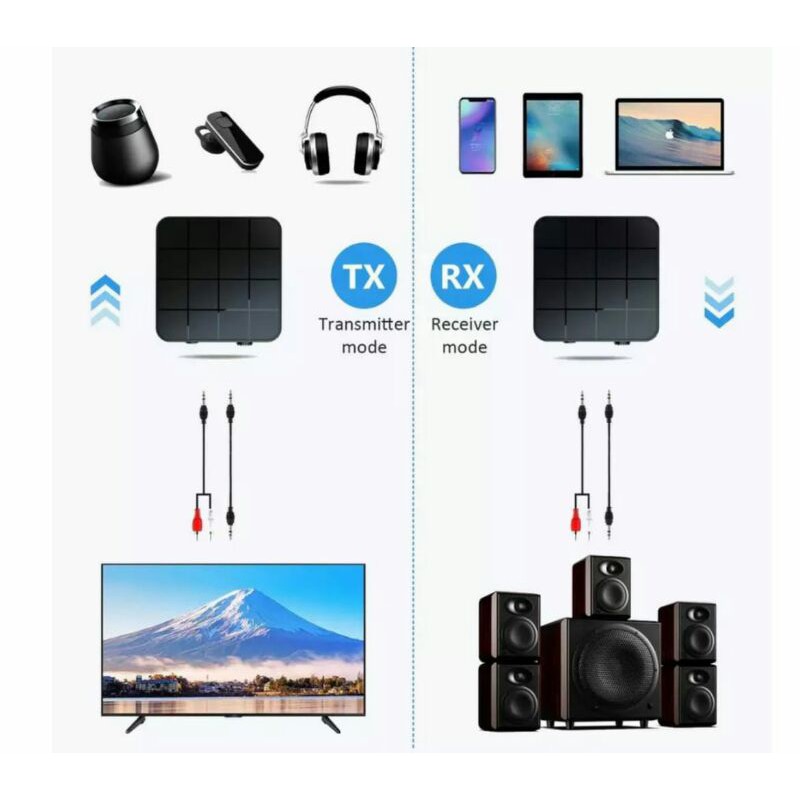 Bộ Thu Phát Tín Hiệu Âm Thanh Bluetooth 5.0 Rca Aux Tx Rx