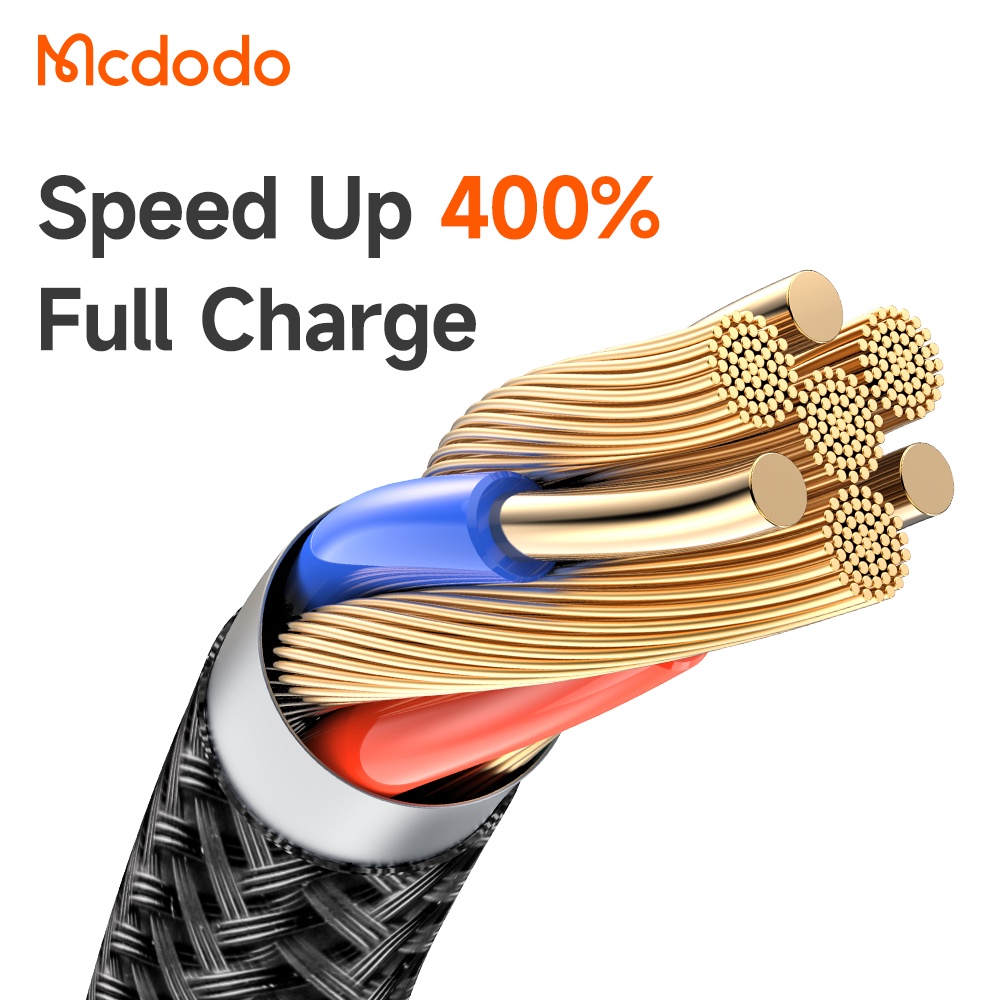 Dây Cáp Sạc Nhanh Mcdodo NEW 36W PD Tự Động Ngắt Kết Nối Type-C Với iP 14 Pro Max 13 12 Xr IOS 16 CA-237 238 240