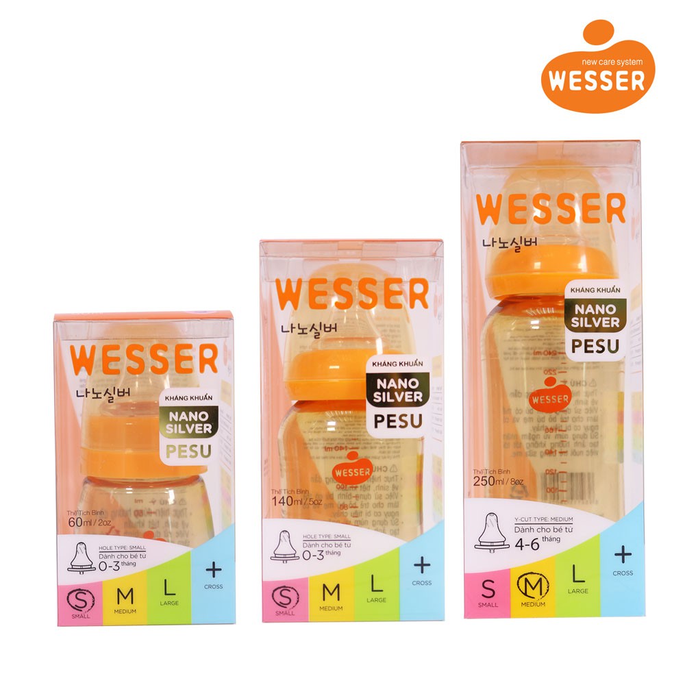 BÌNH SỮA WESSER PESU CỔ NHỎ 60ML/140ML/250ML