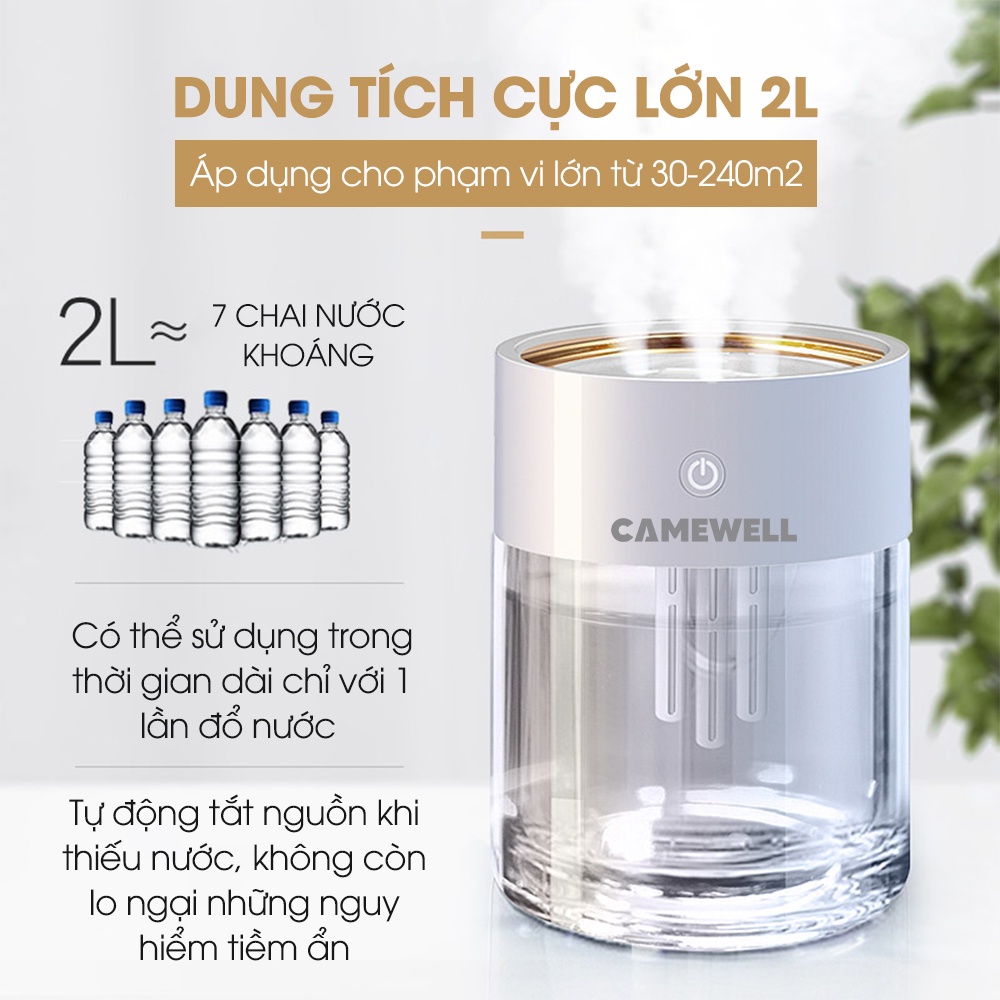 Máy xông tinh dầu, máy phun sương mini tạo độ ẩm CameWell tích hợp đèn Led nhiều màu dung tích 2L C101H