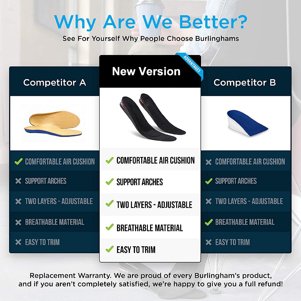 Miếng Lót Giày Tăng Chiều Cao Vô Hình Tùy Chỉnh Kích Thước