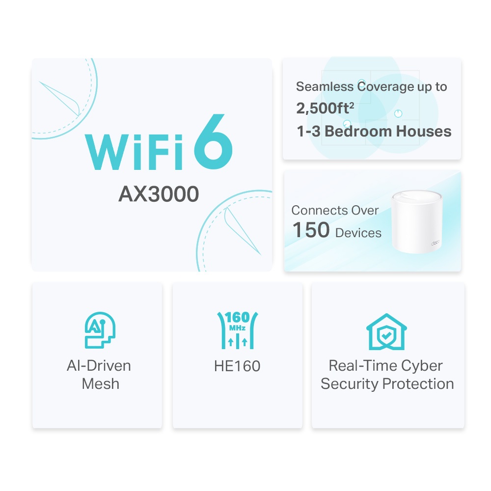 [Giá hủy diệt] Bộ phát wifi 6 TP-Link Deco X50 3-Pack mesh MU-MIMO AX3000Mbps (Chính Hãng TP-Link Việt Nam)