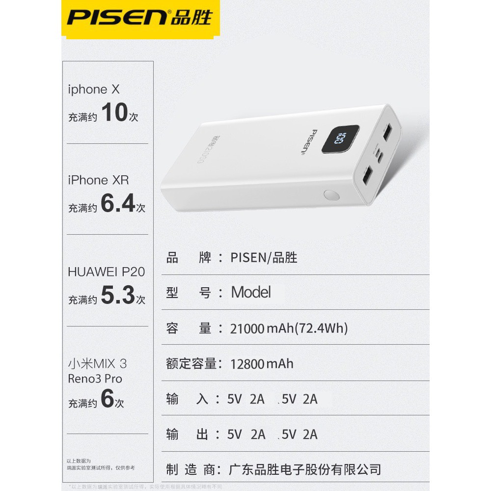 Pin dự phòng sạc nhanh PISEN 20.000mah chính hãng - Sạc dự phòng dùng được cho nhiều dòng điện thoại