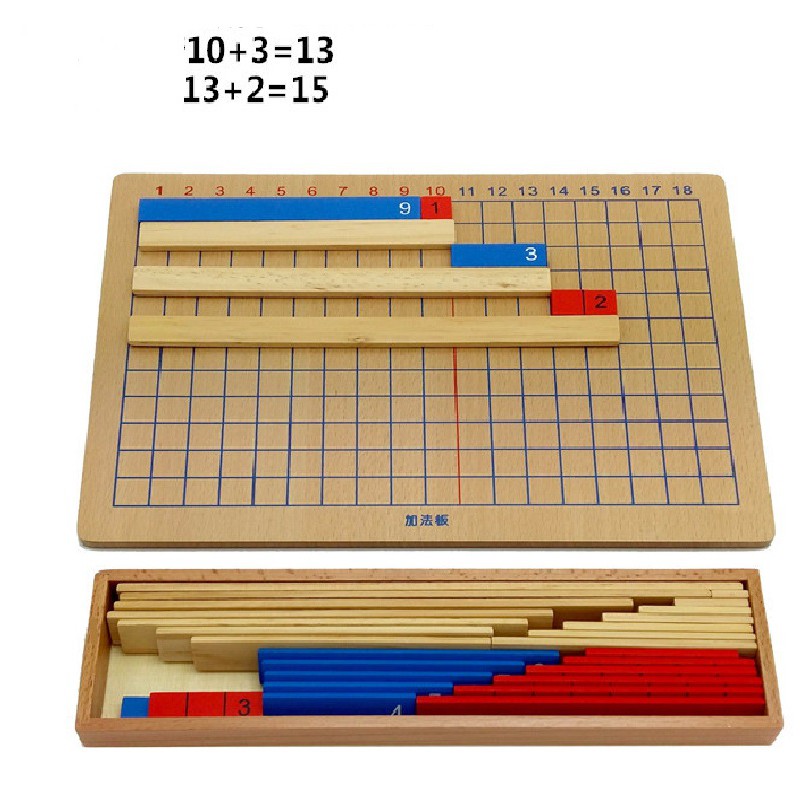 Bảng phép tính cộng trừ giáo cụ Montessori ( Subtraction and Addition Strip Board )