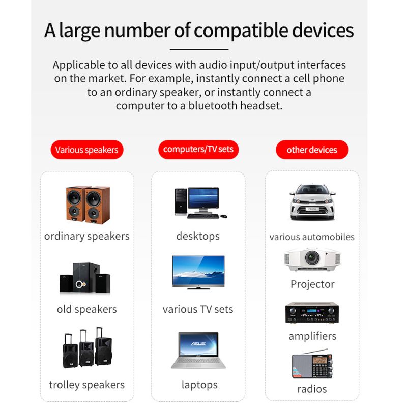 Bộ Thu Phát Bluetooth FM USB 5 0 Có Màn Hình Hiển Thị 3 5mm Cho PC TV