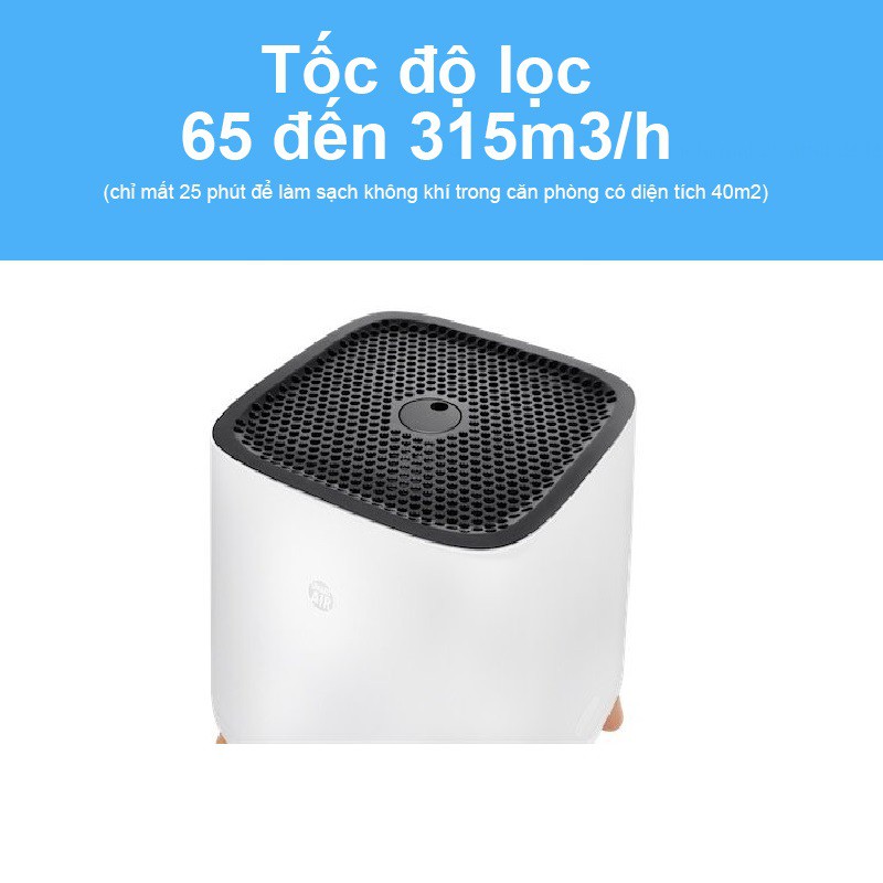 Máy Lọc Không Khí Chính Hãng Smart Air The Sqair