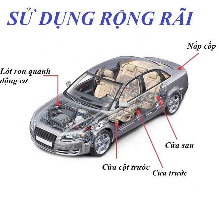 10 mét gioăng chống ồn ô tô, ron cửa cao su nẹp cửa chống ồn chữ D, P, Z, B dán cửa, nắp cốp