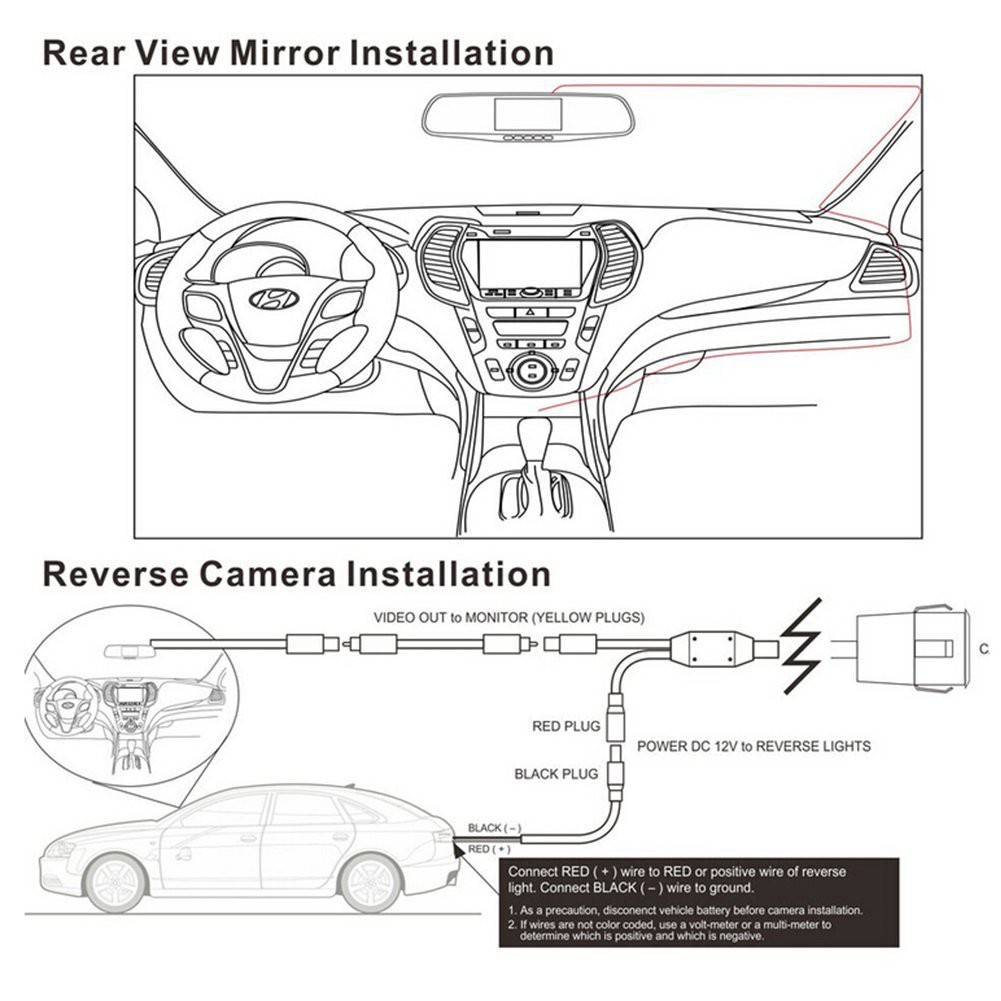 Máy Quay Hành Trình Dvr Màn Hình 4.3 Inch | BigBuy360 - bigbuy360.vn