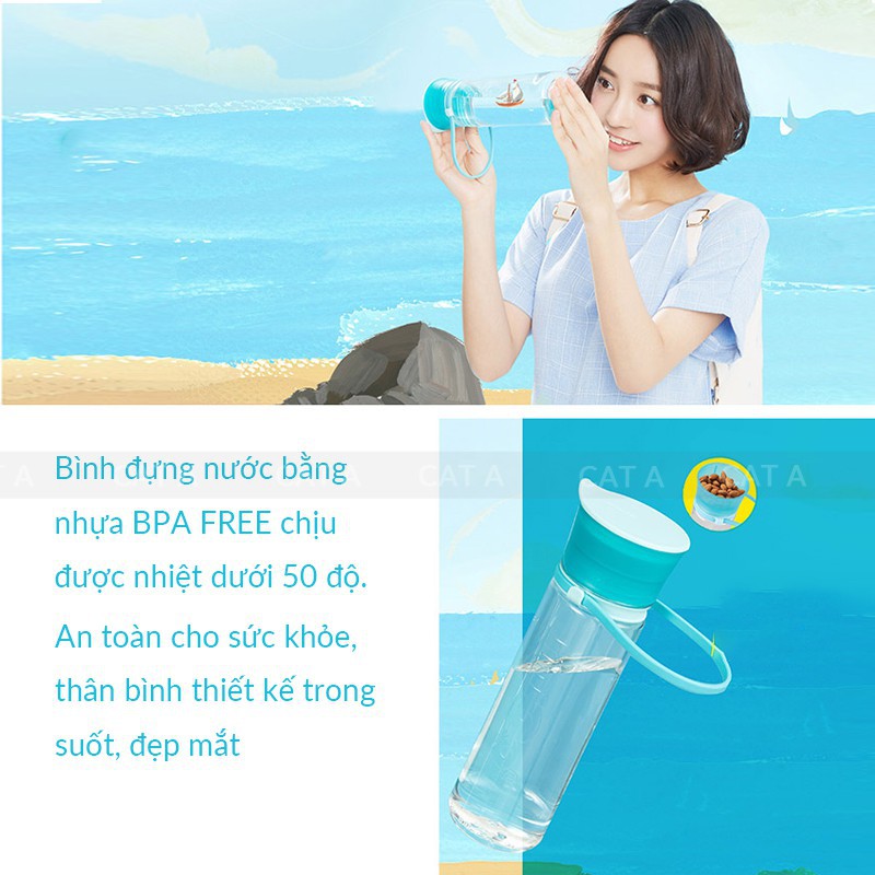 [473ml - 2567] Bình đựng nước, bình nước bằng Nhựa BPA FREE MIGO Cao cấp  - An toàn, trong suốt, có rây lọc, quai