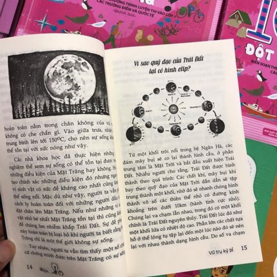 Sách 10 Vạn Câu Hỏi Vì Sao: Vũ Trụ Kỳ Bí, Thực Vật, Động Vật, Cơ Thể Người, Bí Ẩn Quanh Ta (Bộ 5 cuốn)