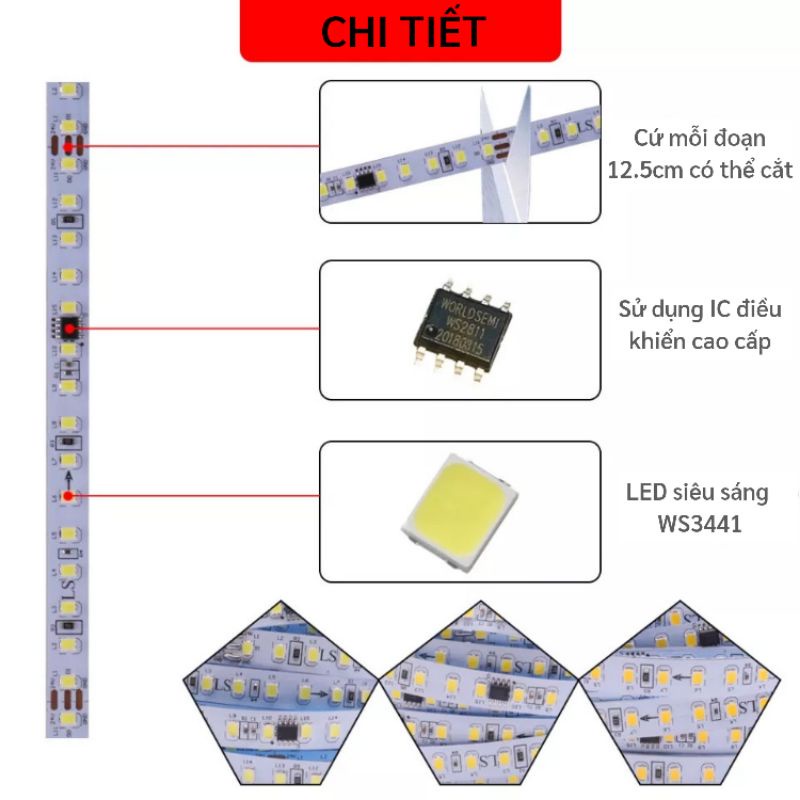 Cuộn Led Dây Dán Chạy Đuổi 1 Màu 10M Điện 24V