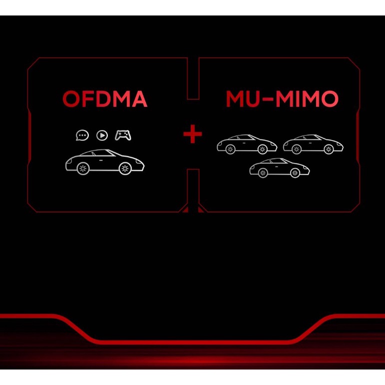 Router WiFi Xiaomi AX9000/ Redmi AX5400 - Phiên bản wifi route chơi gamedành cho game thủ