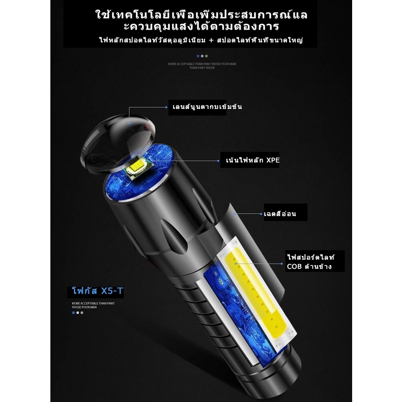 Đèn pin siêu sáng mini bin sạc điện usb bóng led xpe cob có zoom chống nước cầm tay chuyên dụng