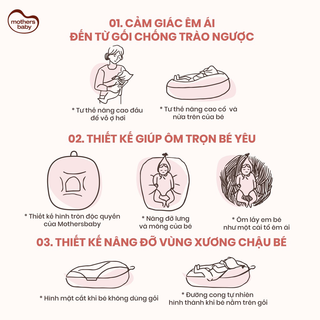 Gối Chống Trào Ngược Cho Bé Cao Cấp Thương Hiệu Mothersbaby Hàn Quốc